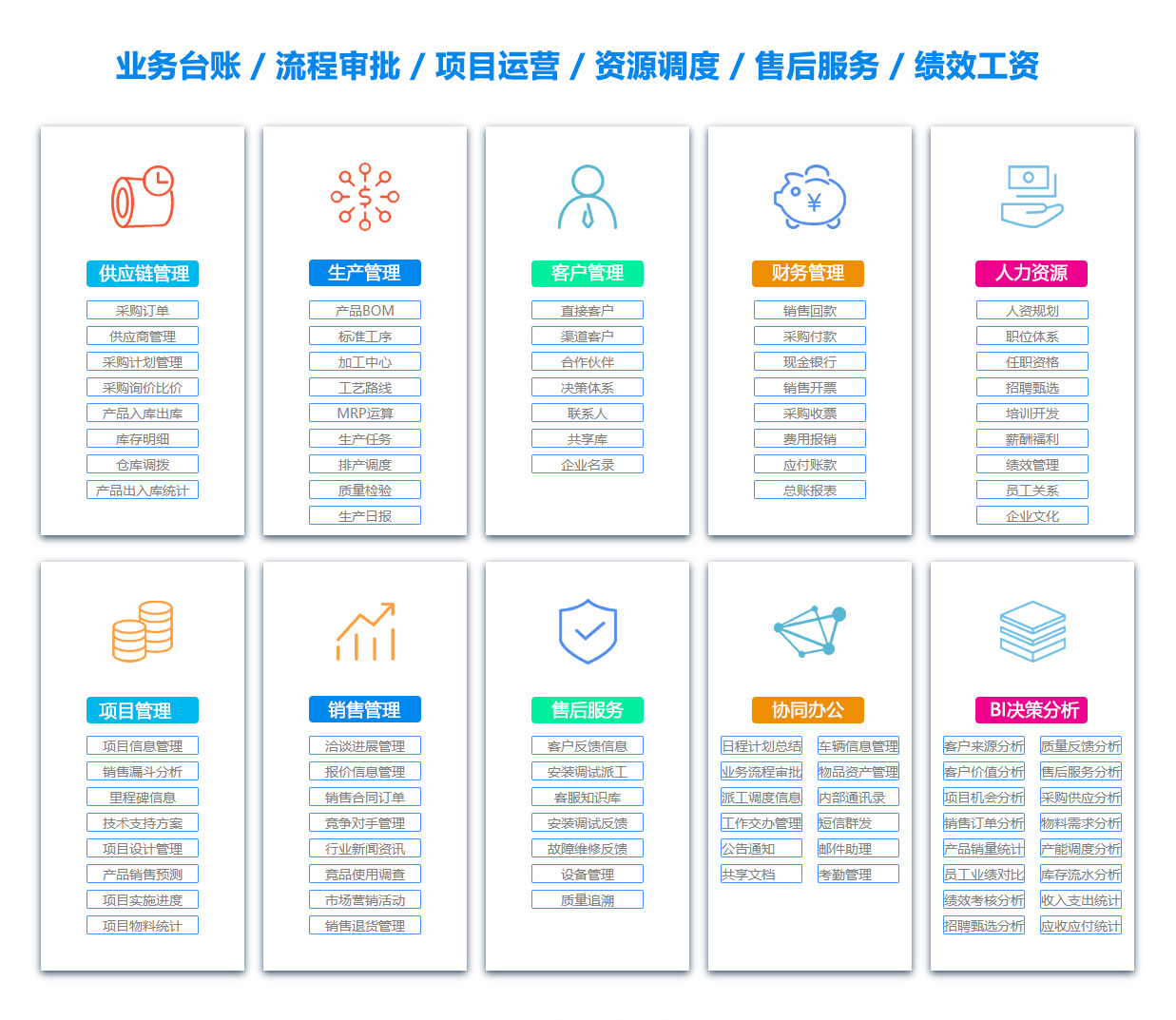 烟台ERP系统 烟台ERP系统